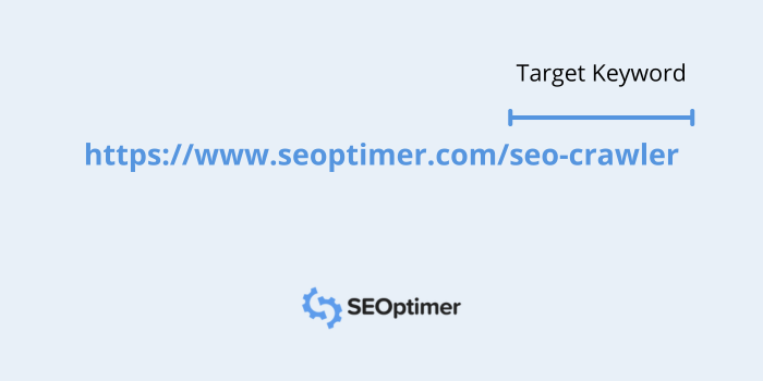 target keyword in URL